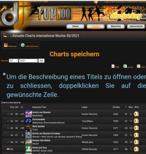 Italienische Live-Musik & mehr
